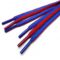 Шнурки и Шнуры